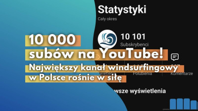10 000 subów na YouTube!  Największy kanał windsurfingowy w Polsce rośnie w siłę