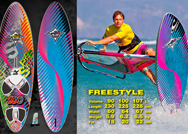 Deski windsurfingowe do freestyle Sprzęt Sklep windsurfingowy